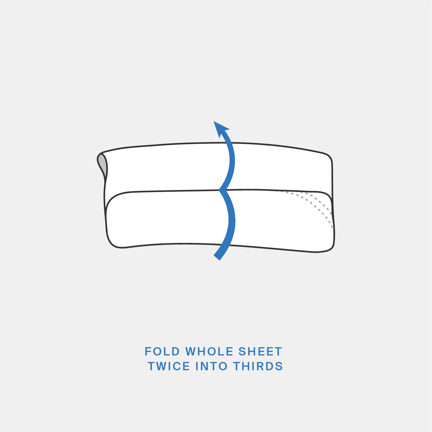How to Fold a Fitted Sheet [Infographic] – Tomorrow Magazine