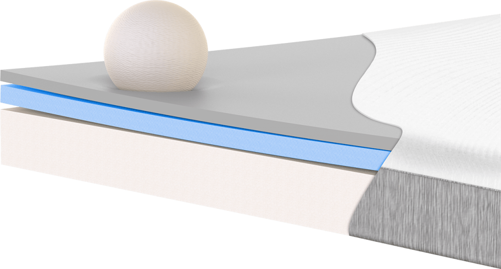 Memory Foam Mattress